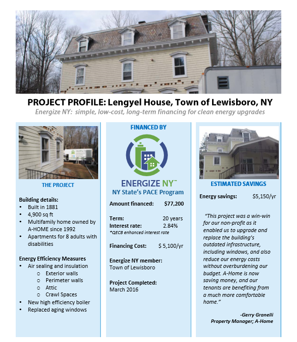 New York Energy Efficient Appliance Rebate Program